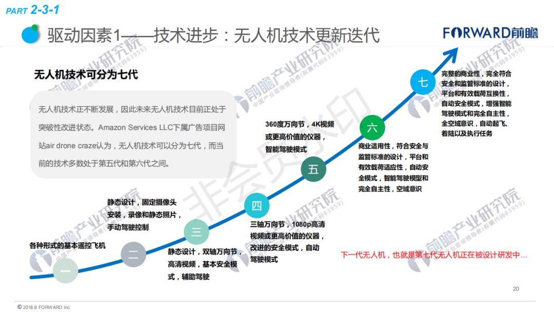 無人機駕駛證，無人機培訓，無人機駕駛證培訓，aopa，aopa無人機駕駛證，無人機怎么操作，無人機培訓學校，無人機培訓學費，無人機培訓中心，aopa考證多少錢，無人機培訓機構，無人機駕駛員培訓班，無人機考證