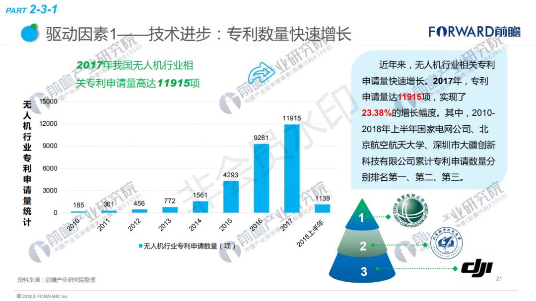 無人機駕駛證，無人機培訓，無人機駕駛證培訓，aopa，aopa無人機駕駛證，無人機怎么操作，無人機培訓學校，無人機培訓學費，無人機培訓中心，aopa考證多少錢，無人機培訓機構，無人機駕駛員培訓班，無人機考證
