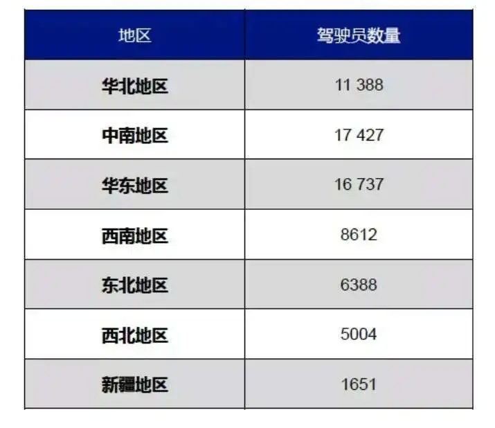 無人機駕駛證，無人機培訓，無人機駕駛證培訓，aopa，aopa無人機駕駛證，無人機怎么操作，無人機培訓學校，無人機培訓學費，無人機培訓中心，aopa考證多少錢，無人機培訓機構，無人機駕駛員培訓班，無人機考證