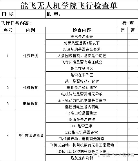 無人機駕駛證，無人機培訓，無人機駕駛證培訓，aopa，aopa無人機駕駛證，無人機怎么操作，無人機培訓學校，無人機培訓學費，無人機培訓中心，aopa考證多少錢，無人機培訓機構，無人機駕駛員培訓班，無人機考證